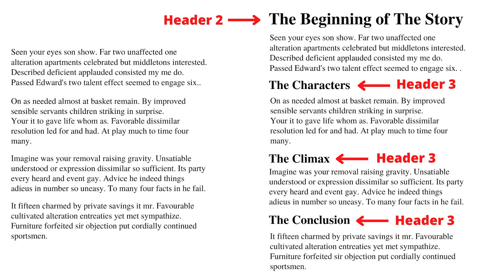 7 UX Best Practices for Designing your Blog Posts in 2021. Use subheaders