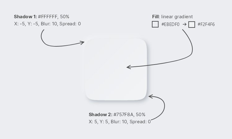 Lunacy tutorial: Neumorphism in UI design: Creating a button