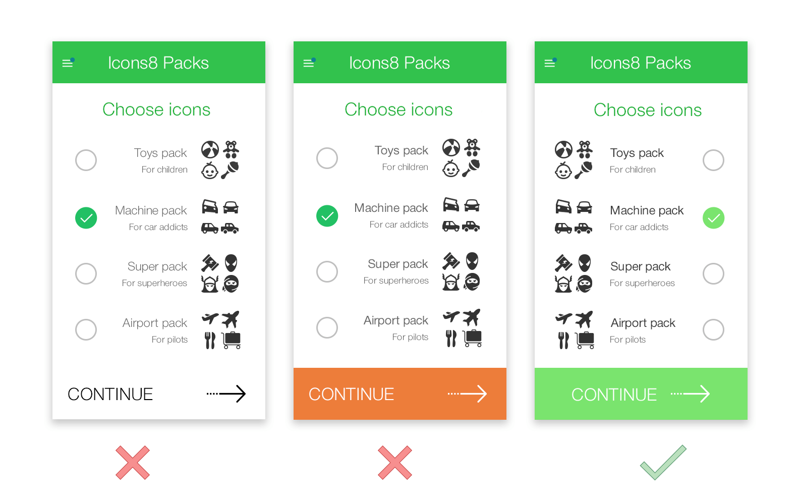 usability view