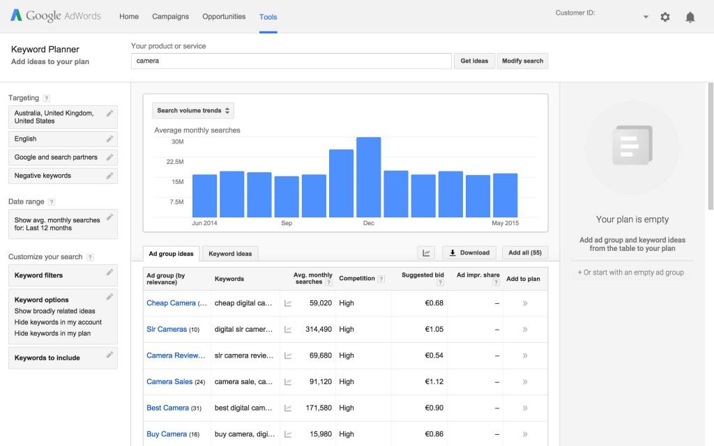 google keyword planner