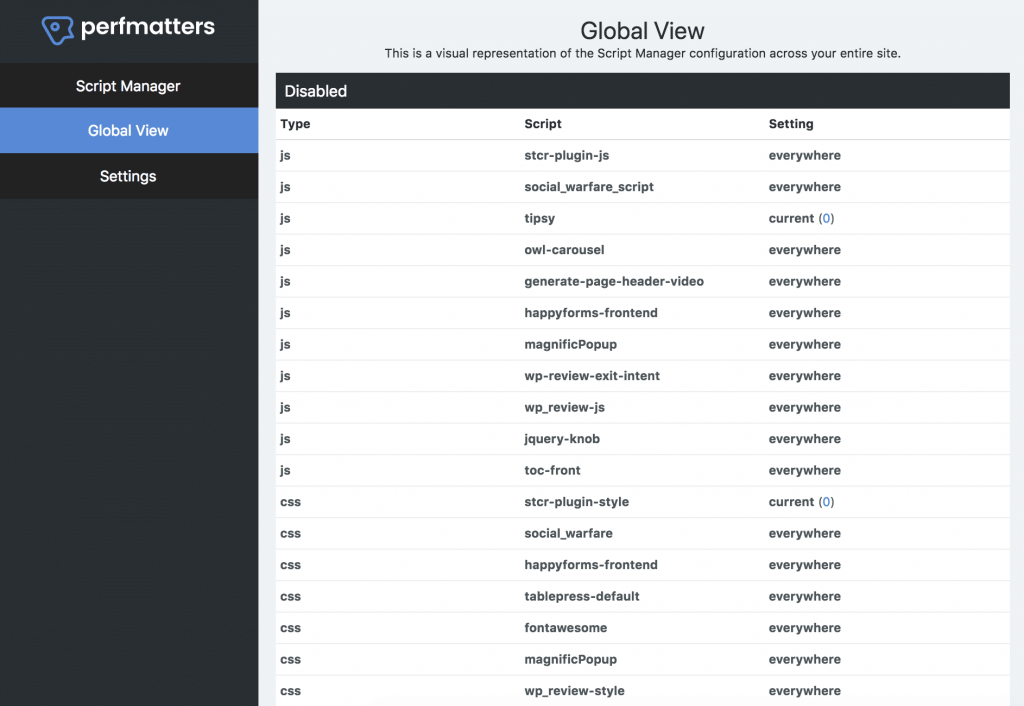 wordpress website optimization plugin