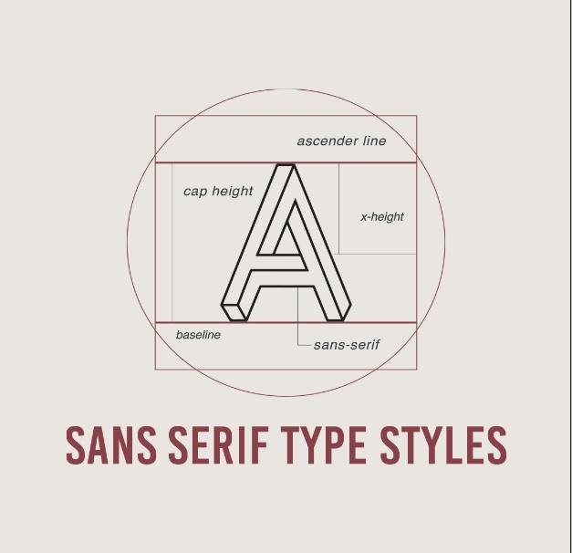 typography basics 