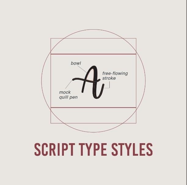 typography basics 