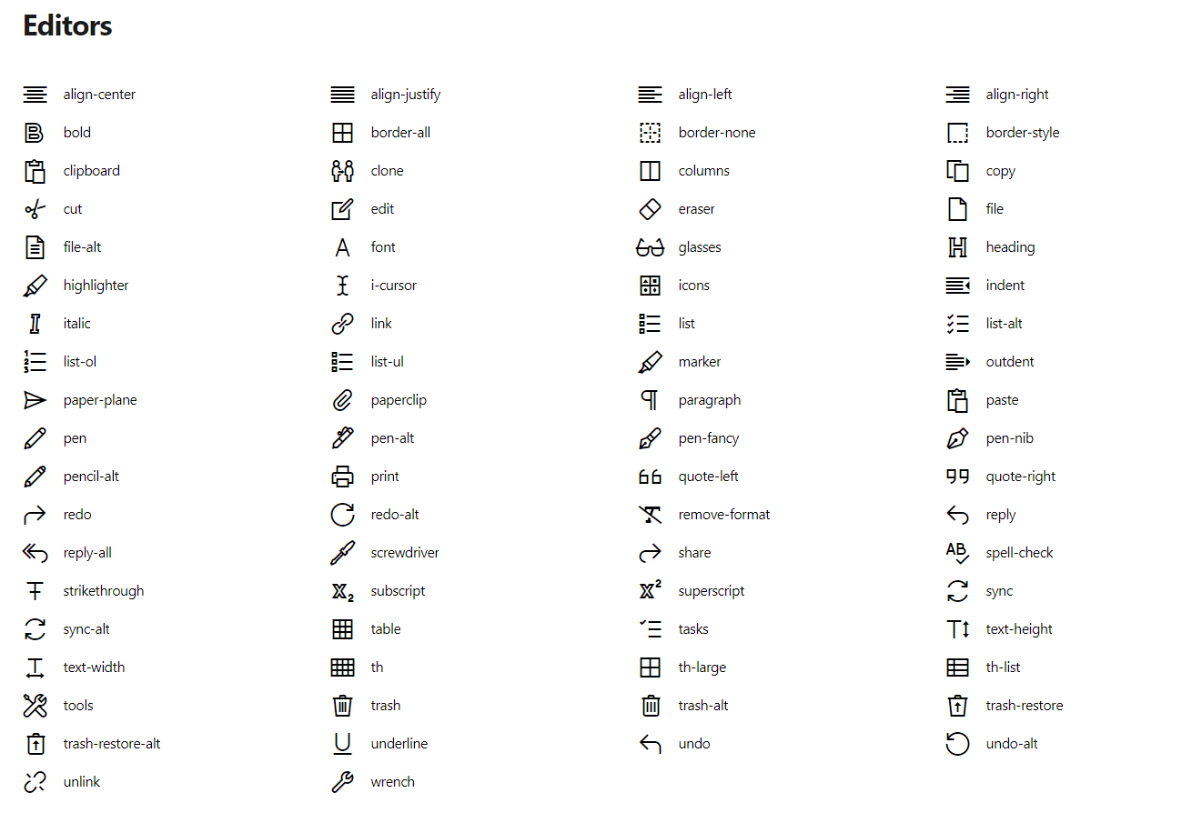 editing icons