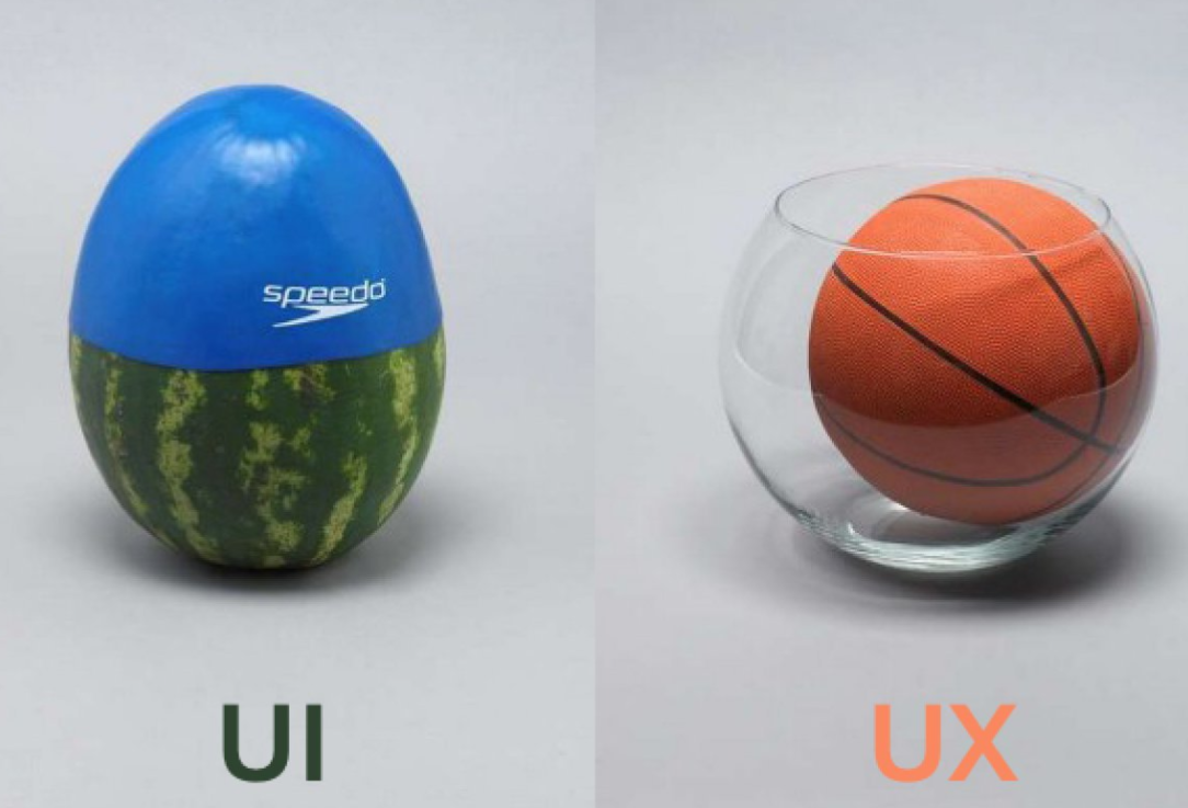 ui ux difference