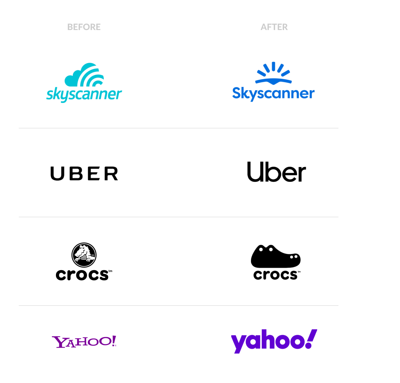 logo design trends